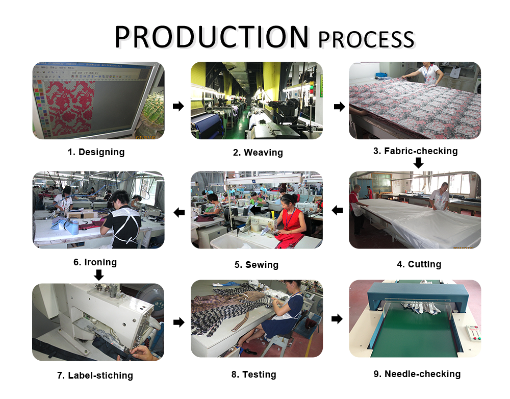 Woven Scarves production process Woven Scarves production process