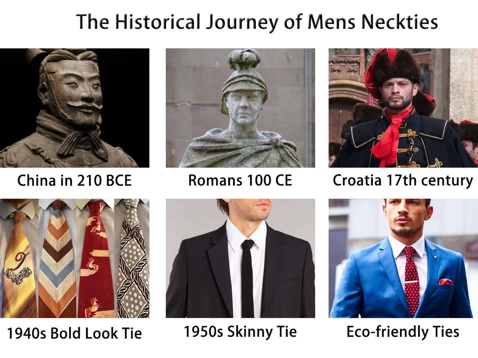 1The-Historical-Journey-of-Mens-Neckties1 1The-Historical-Journey-of-Mens-Neckties1
