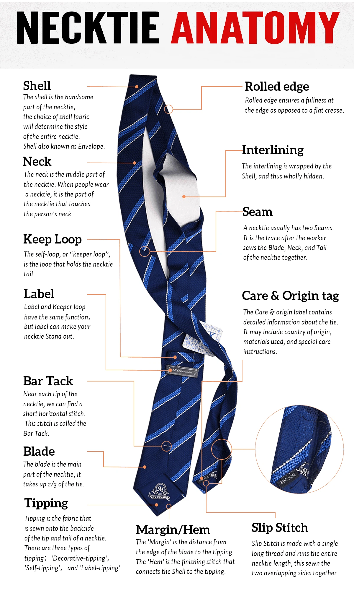 Necktie structure Necktie structure