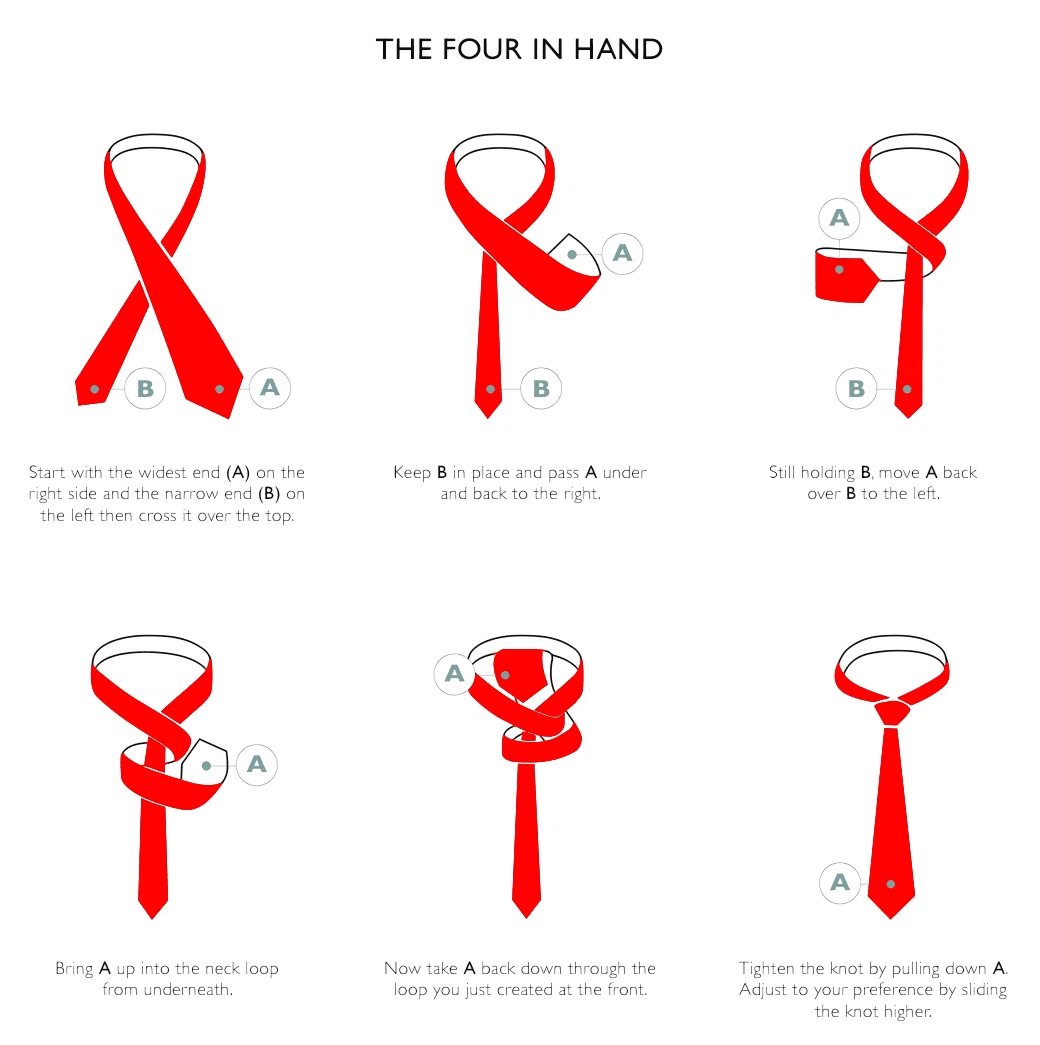 31 The Four-In-Hand Knot1 31 The Four-In-Hand Knot1